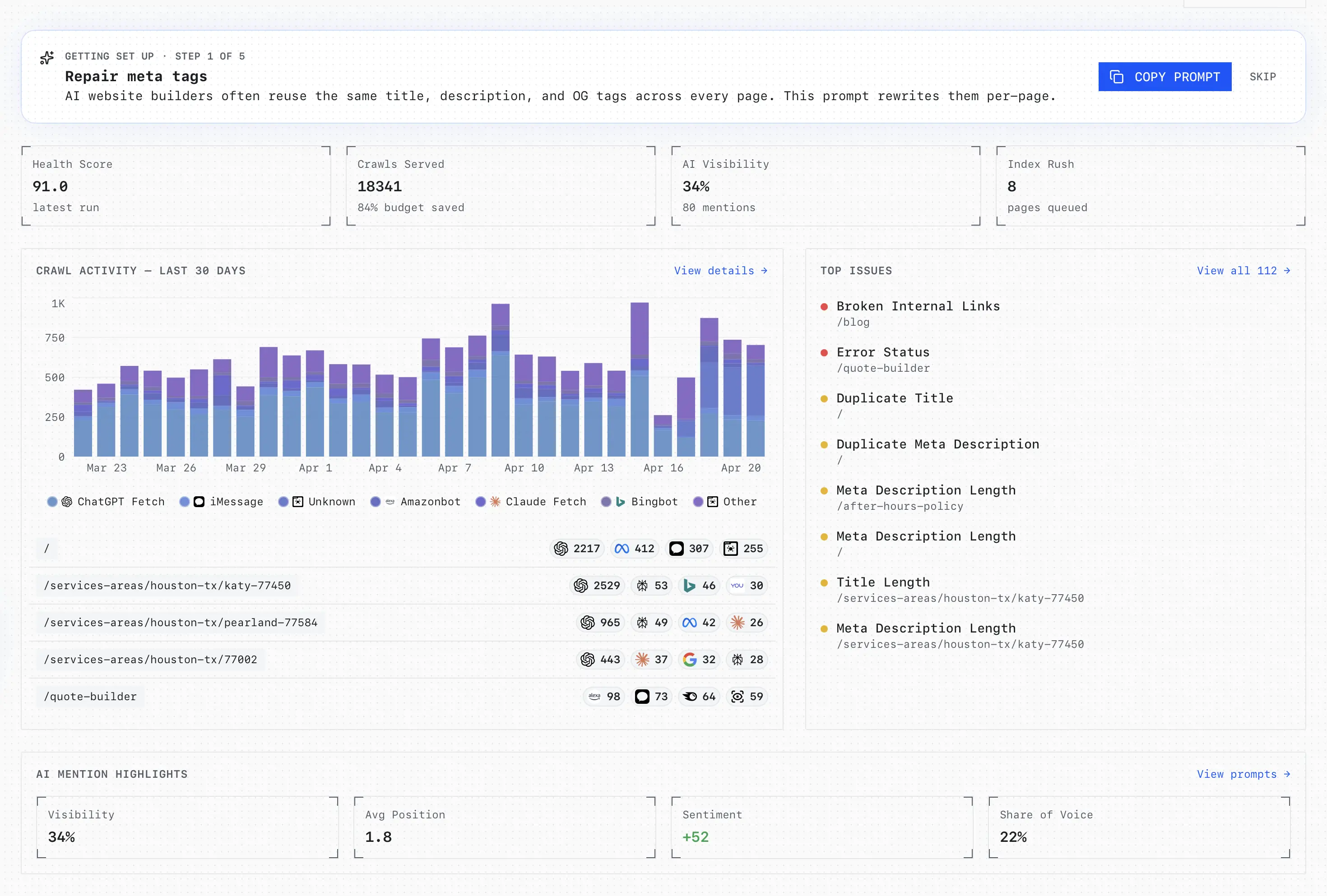 LovableHTML in action