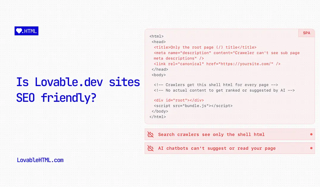 Is Lovable.dev SEO Friendly? A Guide to Getting Your Site Ranked (2026)